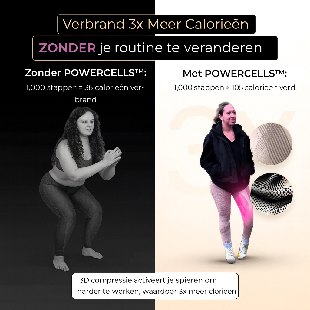 Winksy PowerLeggings™ | 3D Metabolisme Booster