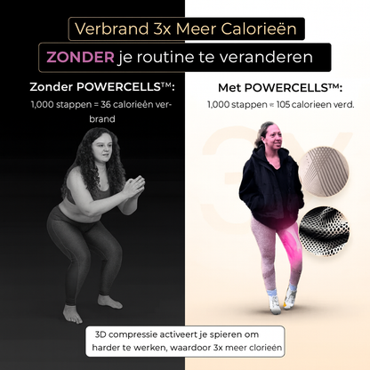 Winksy PowerLeggings™ | 3D Metabolisme Booster